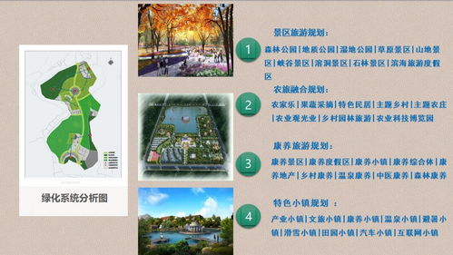 商丘鄉(xiāng)村旅游規(guī)劃設(shè)計(jì) 田園綜合體與旅游開(kāi)發(fā)新機(jī)遇