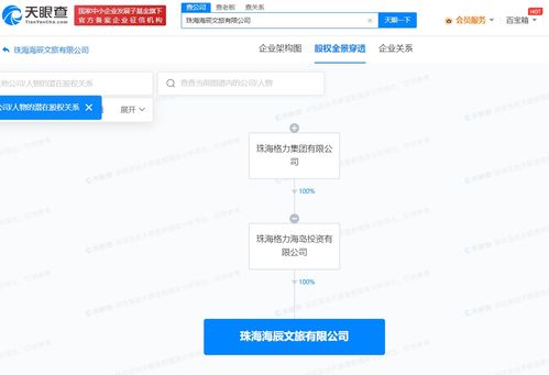 格力集團(tuán)跨界布局文旅產(chǎn)業(yè) 新成立文旅公司致力旅游開(kāi)發(fā)項(xiàng)目策劃與咨詢
