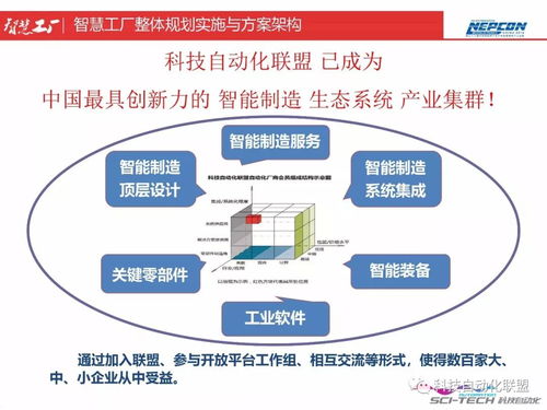 智慧工廠與旅游開(kāi)發(fā) 數(shù)字化轉(zhuǎn)型的雙重路徑